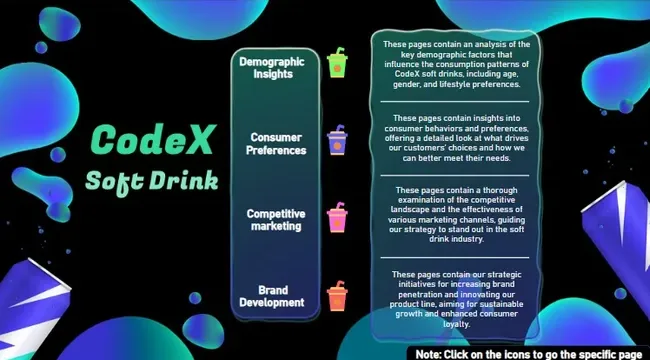 Beverage market analysis overview listing demographic insights, consumer preferences, competitive marketing and brand development sections