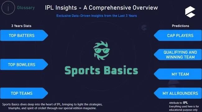 IPL Insights report overview listing three years of batting, bowling and team stats alongside cap-player, qualifying-team and winner predictions